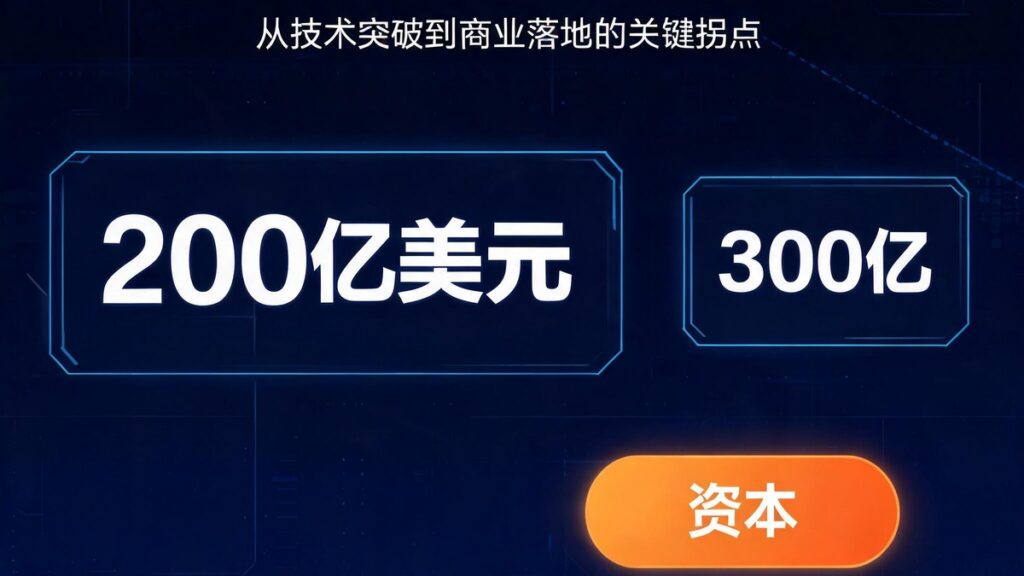 AI软件生产力：从技术突破到商业落地的关键拐点-远见网