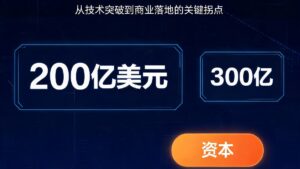 AI软件生产力：从技术突破到商业落地的关键拐点-远见网