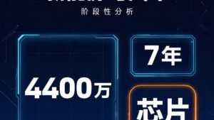 新能源与汽车：阶段性分析-远见网