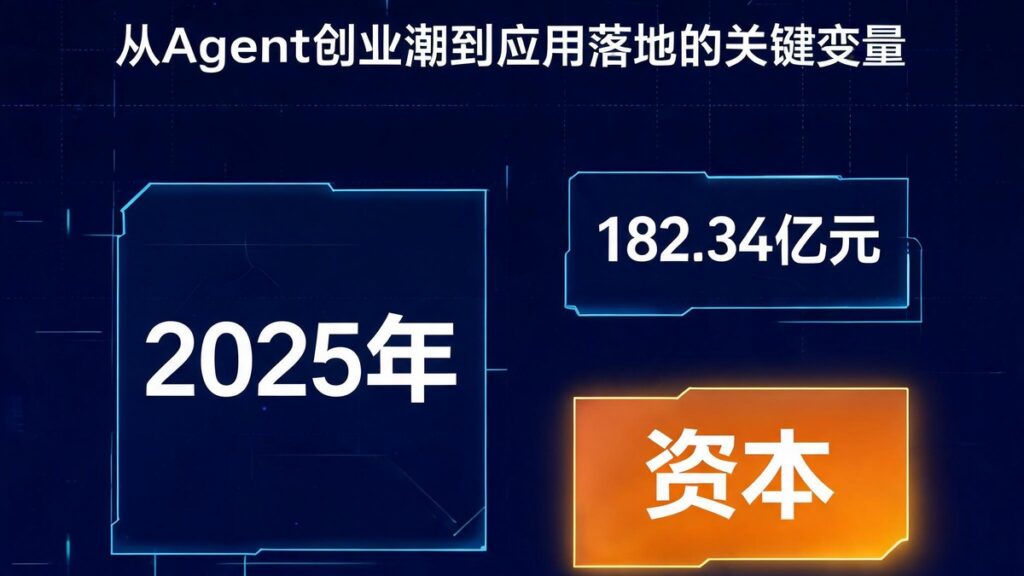 AI软件生产力：从Agent创业潮到应用落地的关键变量-远见网