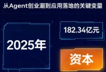 AI软件生产力：从Agent创业潮到应用落地的关键变量-远见网