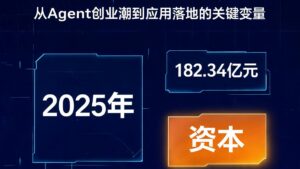 AI软件生产力：从Agent创业潮到应用落地的关键变量-远见网