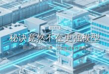 Anthropic内部95%业务分析交给Claude,秘诀竟然不在更强模型-远见网